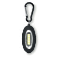 COBIE Small COB light