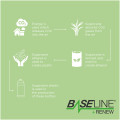 Baseline Plus Renew 500 ml sport bottle